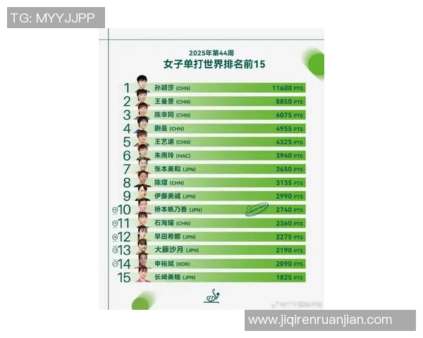 2023年体育明星关注度排行榜揭晓谁是最受欢迎的运动偶像